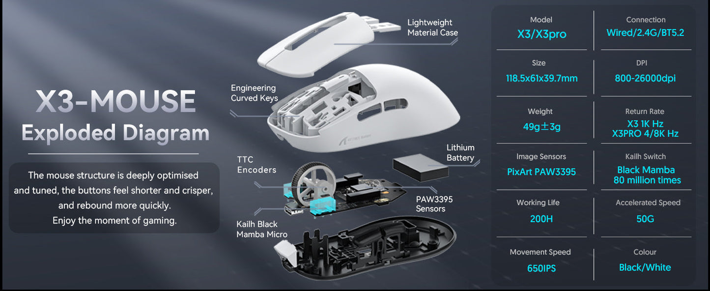 ATTACK SHARK X3 trådløs gamingmus PixArt PAW3395 49g SUPERLIGHT, BT/2.4G trådløs/kablet, 6 justerbare DPI op til 26000