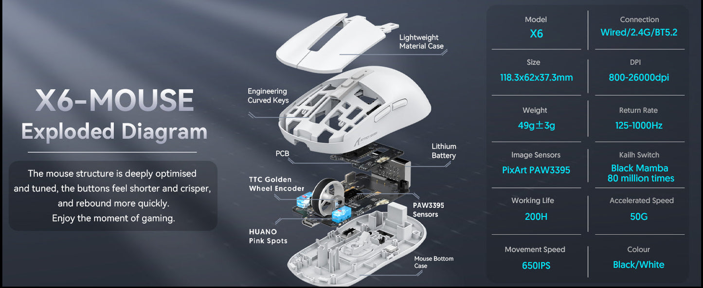 ATTACK SHARK X6 49g SUPERLIGHT Gaming Mouse With Charging Dock, PixArt PAW3395 Gaming Sensor, BT/2.4G Wireless/Wired, 26000 DPI