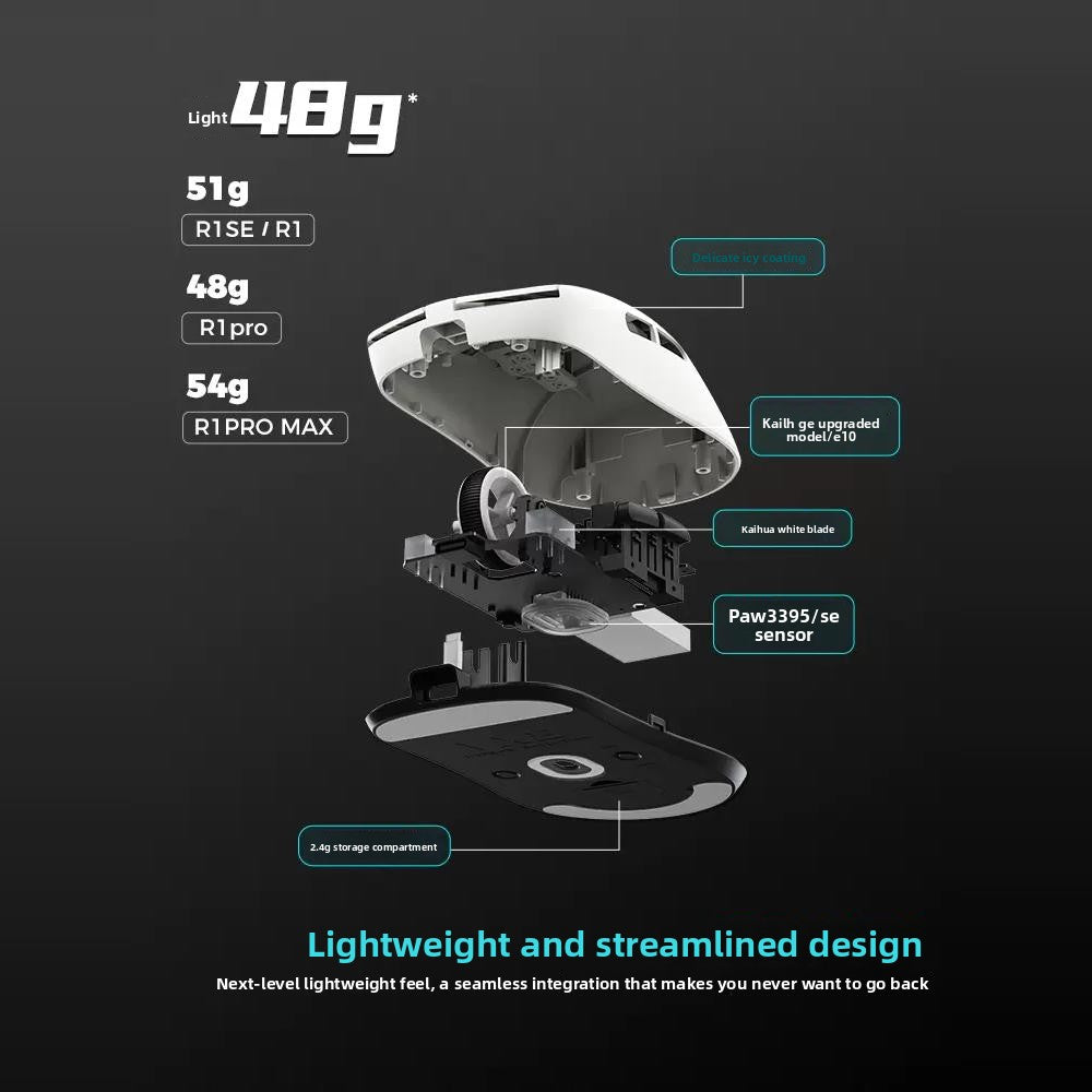Mouse wireless ergonomico leggero VXE Dragonfly R1 con sensore PAW3395, mouse da gaming tri-mode a bassa latenza per PC, giocatori, ufficio e regalo