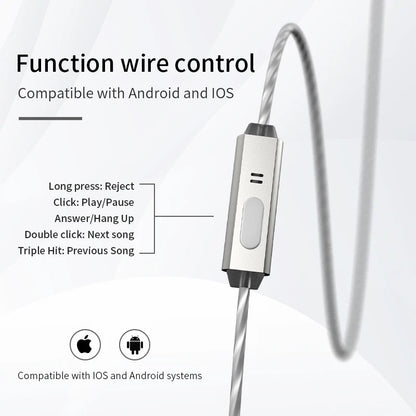 BGVP Scale 2DD In Ear Monitor Earphone 6D Sound Effects Gaming Headset HiFi Wired Headphones Bass Stereo Earpiece Music Earbuds