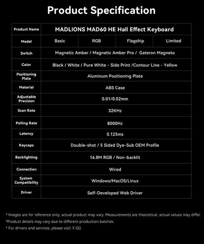 FGG MADLIONS MAD 60/68 HE Wired Gaming Keyboard Magnetic Switch 8K 60% Layout Hot Swappable Rapid Trigger RGB Custom Keyboard