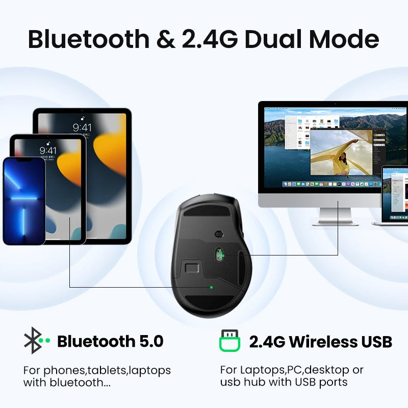 Rato sem fios UGREEN Bluetooth 5.0 ergonómico 4000DPI com 6 botões silenciosos para MacBook, tablet, portáteis, computador e PC, rato 2.4G