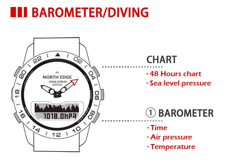 Stainless Steel Men's Quartz Watch Dive Sport Watches Waterproof 200M Analog Digital Watch Altimeter Barometer Compass NORTH EDGE