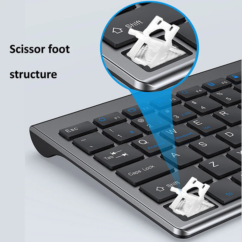 Combo tastiera e mouse wireless Bluetooth 5.0 2.4G - Set mini multimediale per laptop, PC, TV, iPad, Macbook e Android