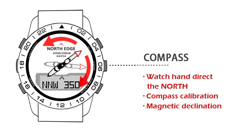 Stainless Steel Men's Quartz Watch Dive Sport Watches Waterproof 200M Analog Digital Watch Altimeter Barometer Compass NORTH EDGE