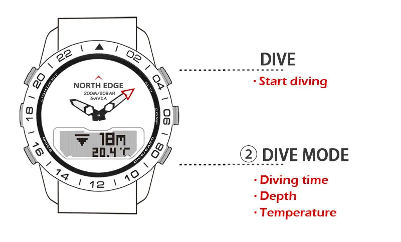 Stainless Steel Men's Quartz Watch Dive Sport Watches Waterproof 200M Analog Digital Watch Altimeter Barometer Compass NORTH EDGE