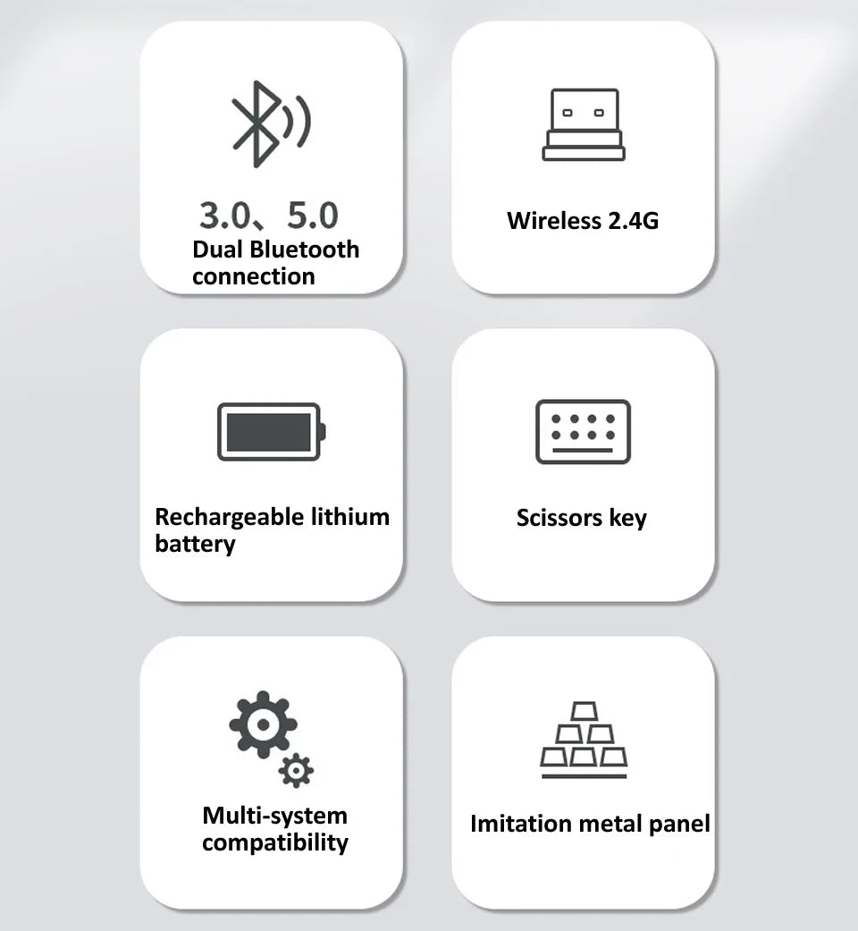Combo tastiera e mouse wireless Bluetooth 5.0 2.4G - Set mini multimediale per laptop, PC, TV, iPad, Macbook e Android