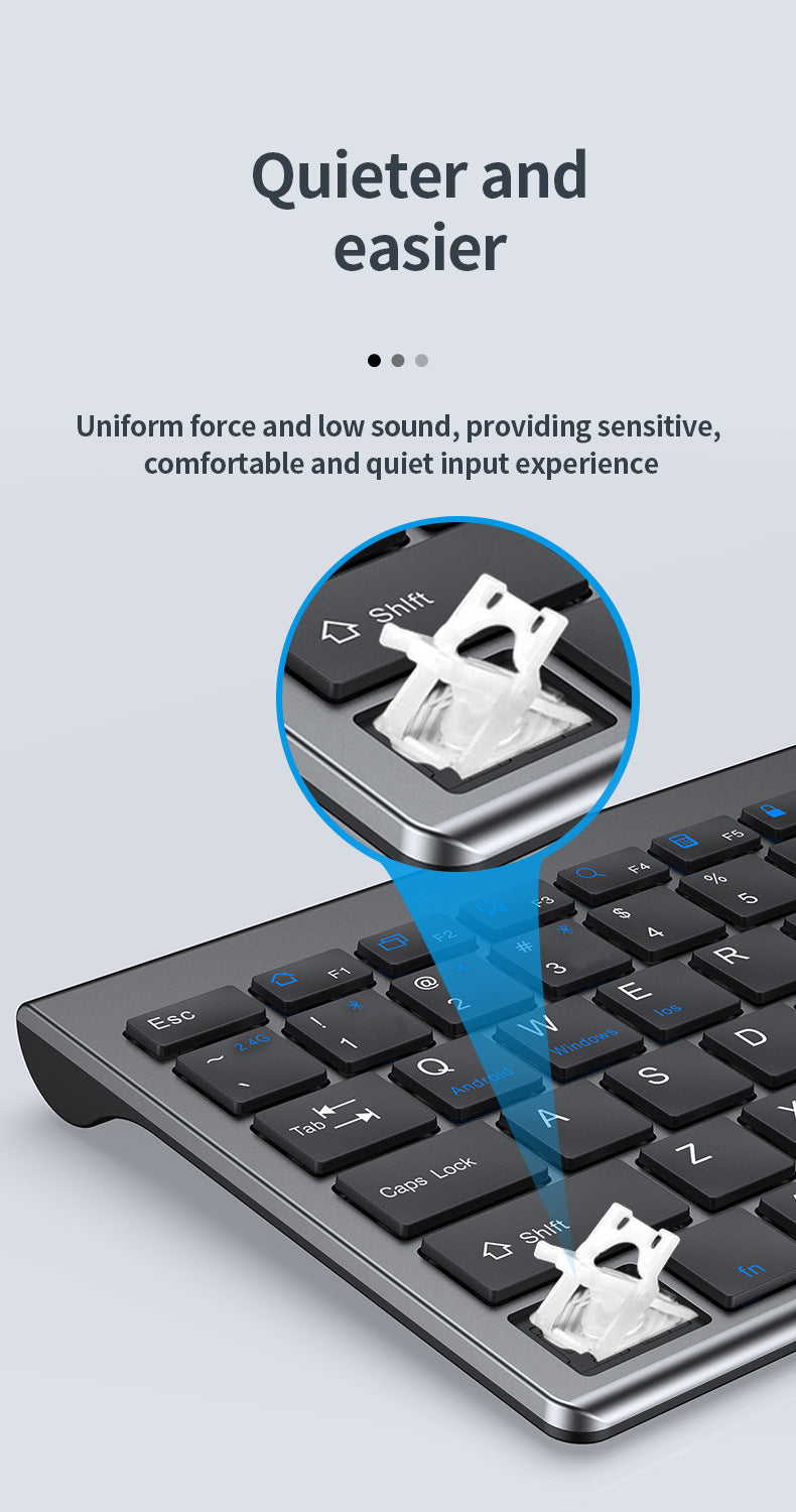 Wireless Keyboard Bluetooth 5.0&3.0&2.4G FN+1/2/3 Dual-Mode 350mAh Ultra Thin Keyboards for Laptop PC TV iPad Macbook Android