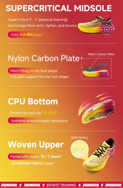 IRUNSVAN Lightweight Marathon Sneakers Men Running Shoes Breathable Sports Shoes Casual Comfortable Athletic Training Unisex