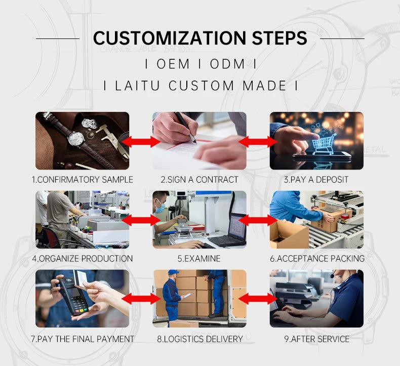 Custom Logo Diy Automatic Mechanical Watches For Man Business Multification Date Day Month Year 316L Mechanical Men's Watches