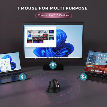 Jomaa 2.4G+Bluetooth Vertical Mouse Wireless for Apple Mac Laptop Notebook 9 Buttons Rechargeable Gaming Mouse for PC iPad
