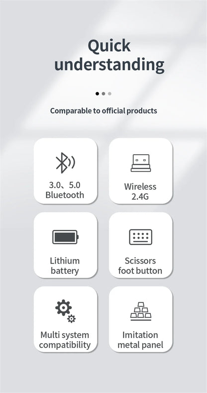 JOMAA Bluetooth & 2.4G USB Keyboard and Mouse Set for Laptop Computer iPad Rechargeable Wireless Keyboard and Mouse Combo Silent