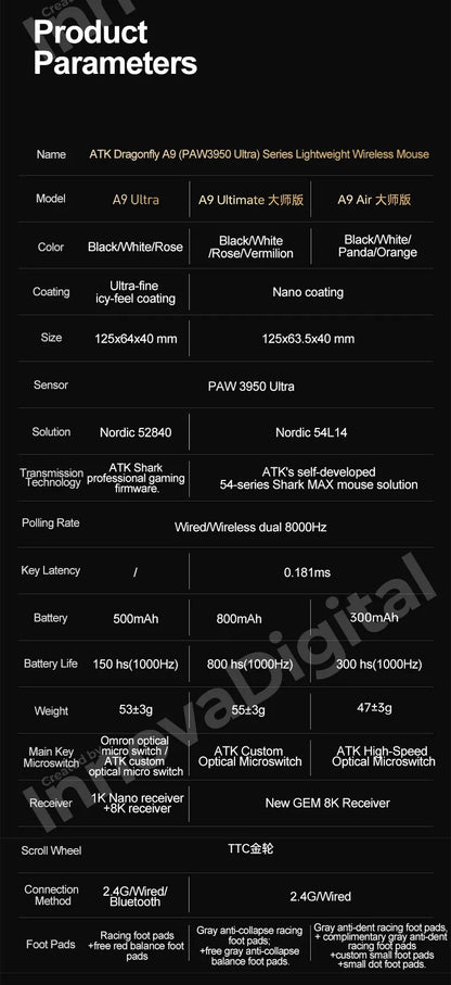ATK Dragonfly A9 Ultimate brezžična gaming miška A9 Air PAW3950, ultralahka ergonomska e-športna miška za igričarje FPS CSGO A9 Ultra
