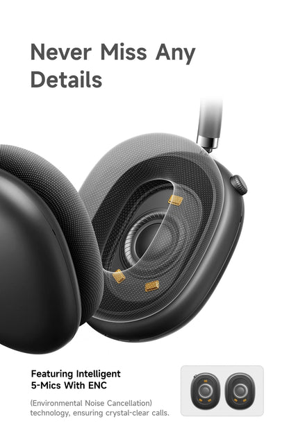 Auscultadores Sem Fios Picun F8 Pro ANC com Seguimento da Cabeça, Áudio Espacial 3D, ANC -52dB, Auscultadores Bluetooth HIFI com Microfone HD ENC, Baixa Latência e APP
