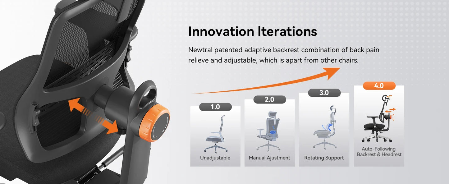 NEWTRAL MAGICH-BPRO Ergonomic Chair with Footrest,Auto-Following Backrest Headrest Office Chair,Adaptive Lower Back Support