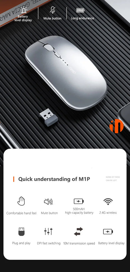 Mouse Wireless Silenzioso da Ufficio Inphic M1P Ultra-Sottile Portatile con Interfaccia USB, Indicatore Batteria e Ricarica TYPE-C