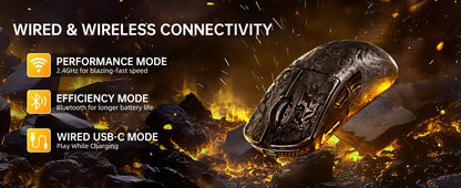 ATTACK SHARK R11 ULTRA Carbon Fiber Wireless Gaming Mouse, 8000Hz, PAW3950MAX, 42000DPI, 49g Lightweight, 20000FPS, Nordic 52840