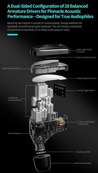 KZ Sonata 14BA Balanced Armature Drive in Ear Earphone Tuning Earbuds Hifi Monitoring Music Game Headphone 2PIN Cable