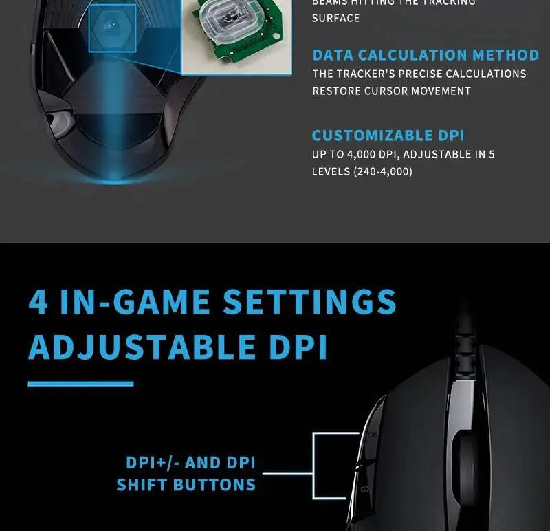 Mouse gaming Logitech G402 Fusion Engine Tech, 4 impostazioni DPI, processore 32-bit, antiscivolo, per gaming competitivo professionale