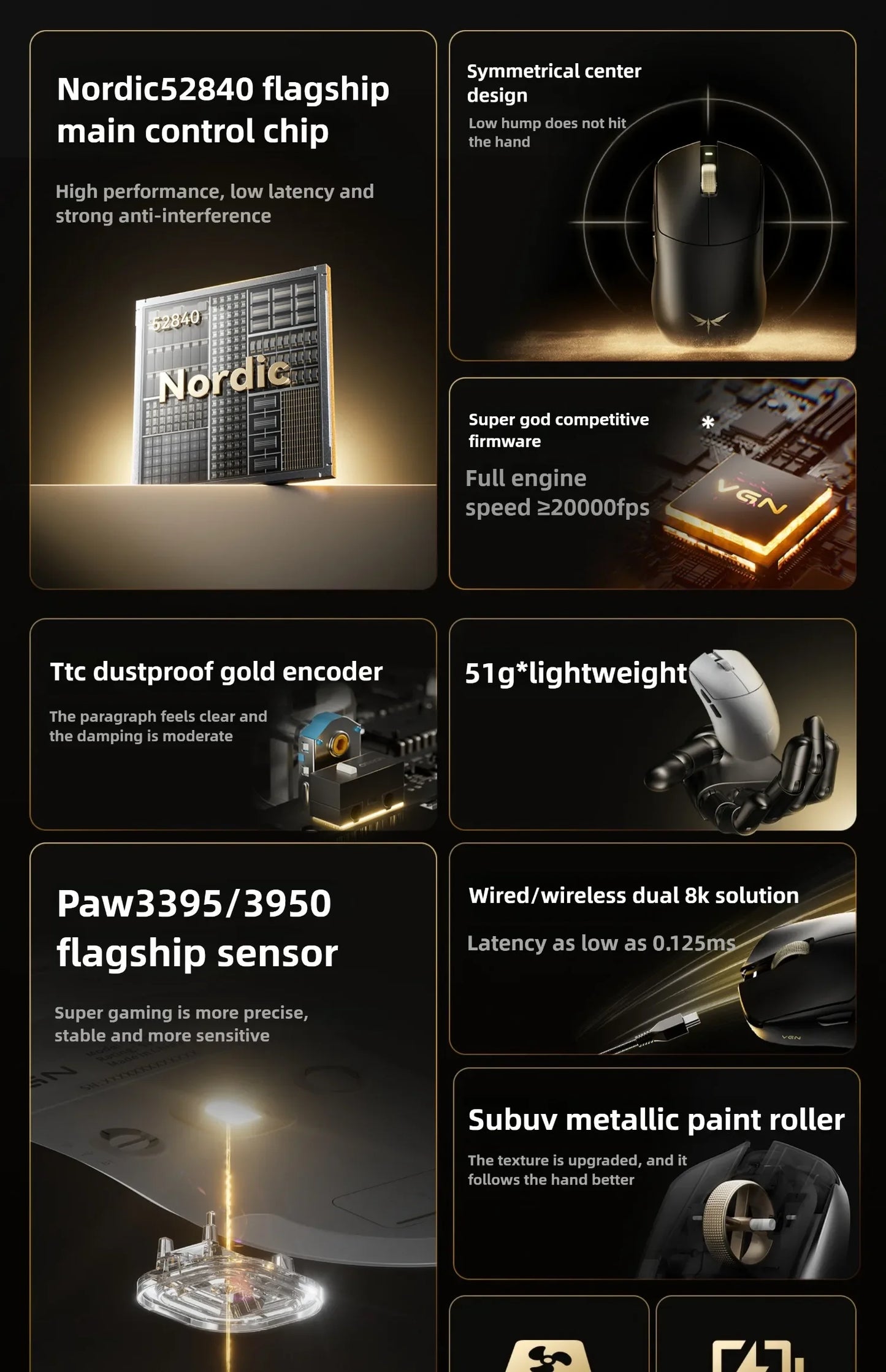 VGN Dragonfly F2 ProMax/Ultra esport gamer egér 42000DPI 0.125ms CSGO-hoz, alacsony késleltetésű, vezetékes/vezeték nélküli, dupla 8K, 3 mód, PAW3395/3950