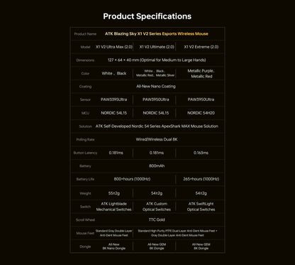ATK Blazing Sky X1 V2 Series Wireless Mouse Dual Mode Paw 3950ultra 8k Return Rate Custom Ergonomics E-Sport Gaming Ofiice Mouse