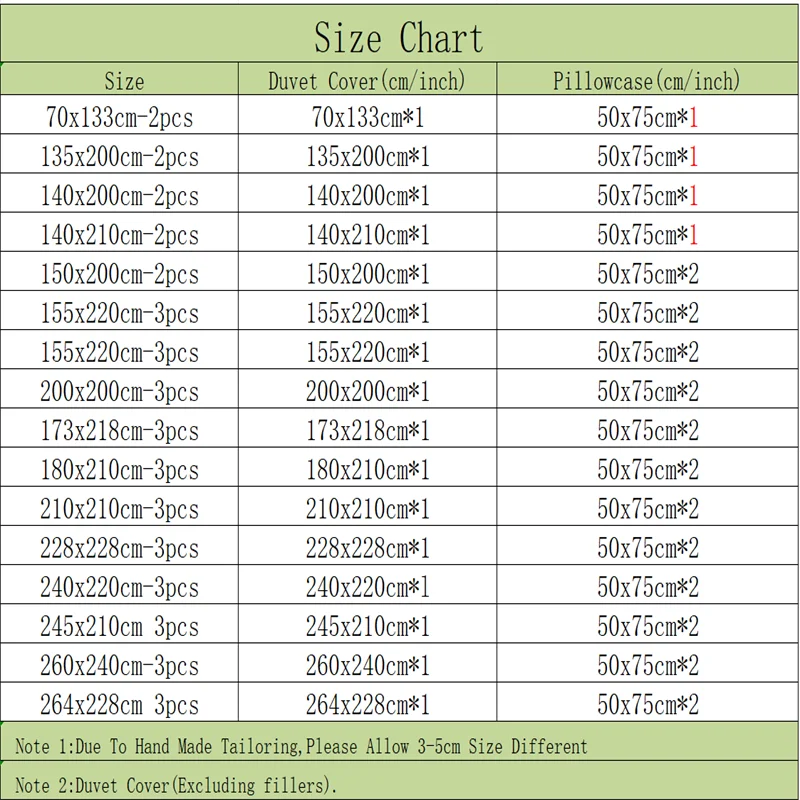 Gamer Bedding Sets for Boy Kid Gaming Duvet Cover Set Queen Video Games Comforter Cover, Playstation Designs Bed Set for Teen Men