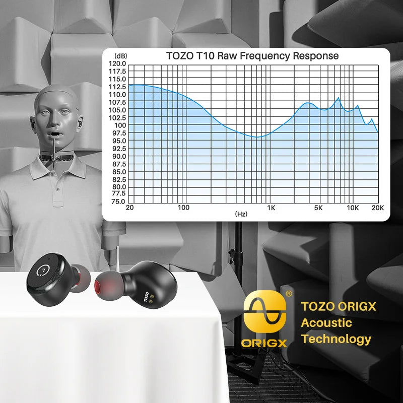 TOZO T10 Bluetooth 5.3 Earphones ,Wireless Headphones , AI Enhanced Calling With Deep Bass, IPX8 Waterproof Earbuds ,45H Play