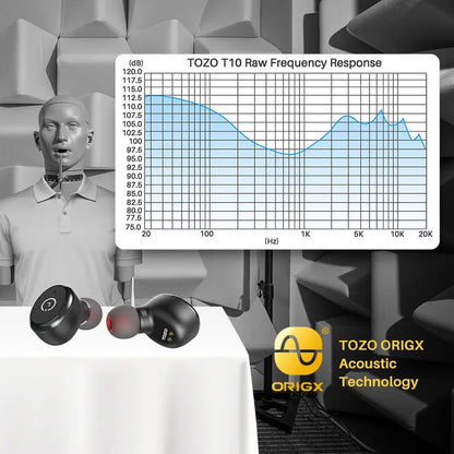 TOZO T10 Bluetooth 5.3 Earphones ,Wireless Headphones , AI Enhanced Calling With Deep Bass, IPX8 Waterproof Earbuds ,45H Play