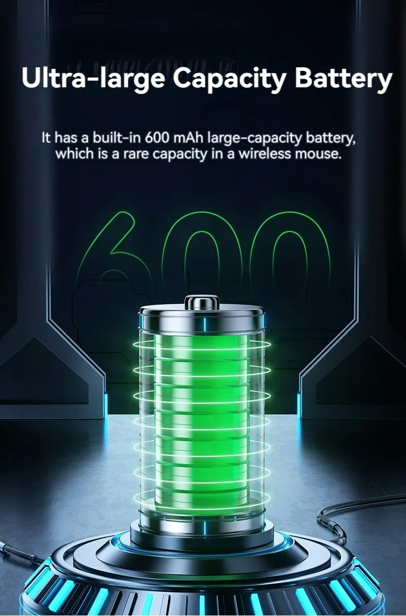 Ratón inalámbrico Bluetooth 2.4G con pantalla de visualización, batería de gran capacidad de 600mAh y botones de tono luminoso para gaming y oficina