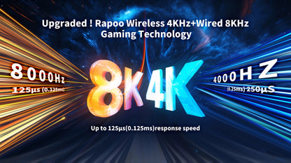 Rapoo VT9PRO/VT9Air 4K Wireless Gaming Mouse Superlight 26000DPI 4KHz Polling Rate 0.25ms Response Time 180H BatteryLife PAW3398