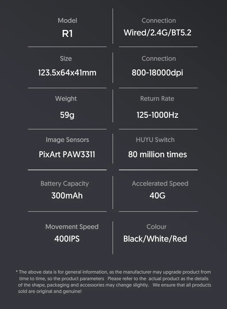 Attack Shark R1 Lightweight Bluetooth 2.4G Wireless Gaming Mouse PAW3311 18000DPI Ergonomic Macro Mice