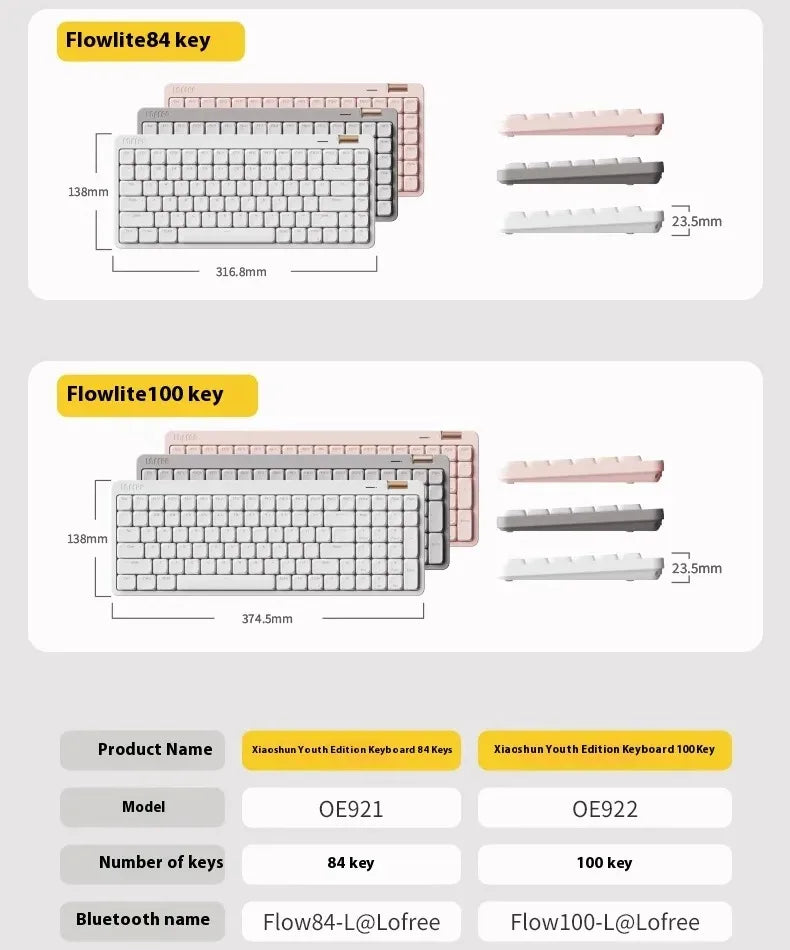 Lofree Flow Lite Wireless Mechanical Keyboard&PU Bag Lighter&Silenter POM Switch 2.4G Bluetooth&Wired Office Typing Gasket 84key