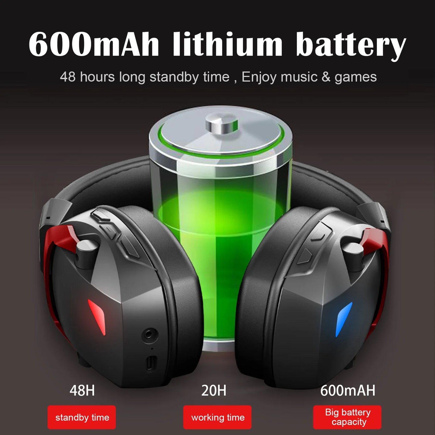 Auriculares gaming inalámbricos con micrófono desmontable con cancelación de ruido – 2.4G inalámbrico, Bluetooth 5.3 y auriculares gaming con cable de 3.5mm para PS5, PC, Xbox y móviles