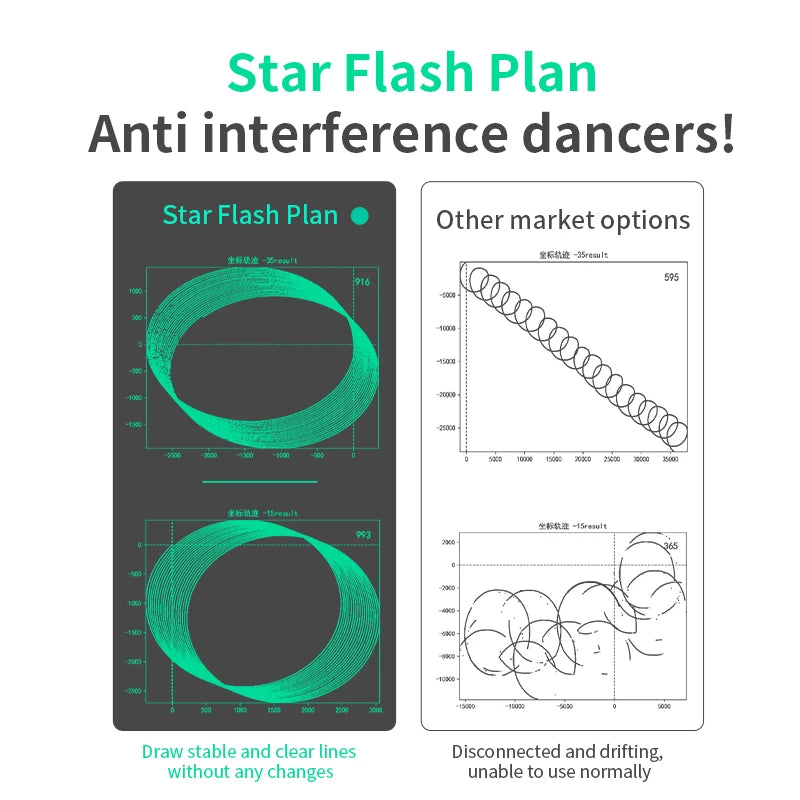 Rato sem fios AJAZZ AJ179 NL Star Flash Version 3Mode, baixa latência, bateria de longa duração, leve, personalizável, para escritório e gaming
