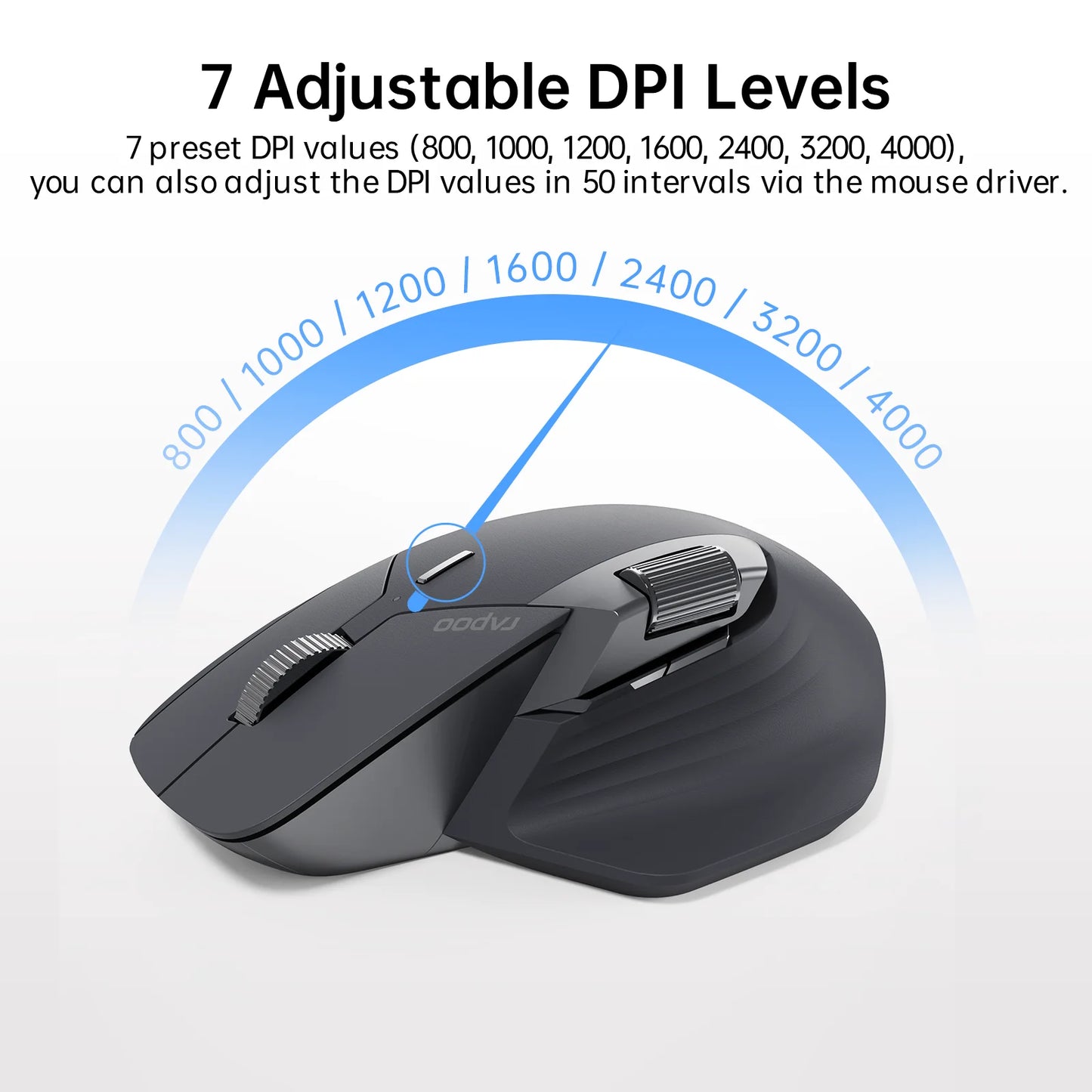 Mouse wireless ricaricabile multimodale Rapoo MT760L/MT760M, ergonomico, 4000 DPI, supporto fino a 4 dispositivi, Bluetooth