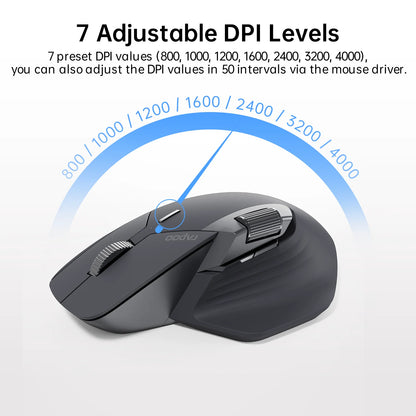 Mouse wireless ricaricabile multimodale Rapoo MT760L/MT760M, ergonomico, 4000 DPI, supporto fino a 4 dispositivi, Bluetooth