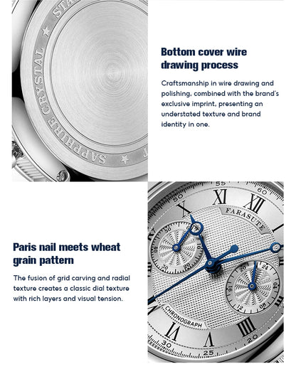 FARASUTE 2025 New Retro Men's Watches Quartz Watch For Men Speed Sports Chronograph AR Coating Sapphire VK64 Clock Reloj Hombre