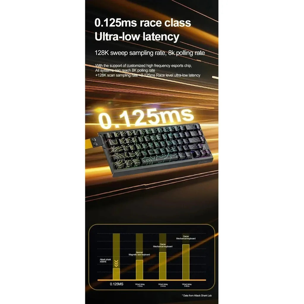 Attack Shark X68 He Gaming Keyboard Magnetic Mechanical Wired for Pro Gaming 0.01mm Rapid Trigg 8000Hz 128K Rate
