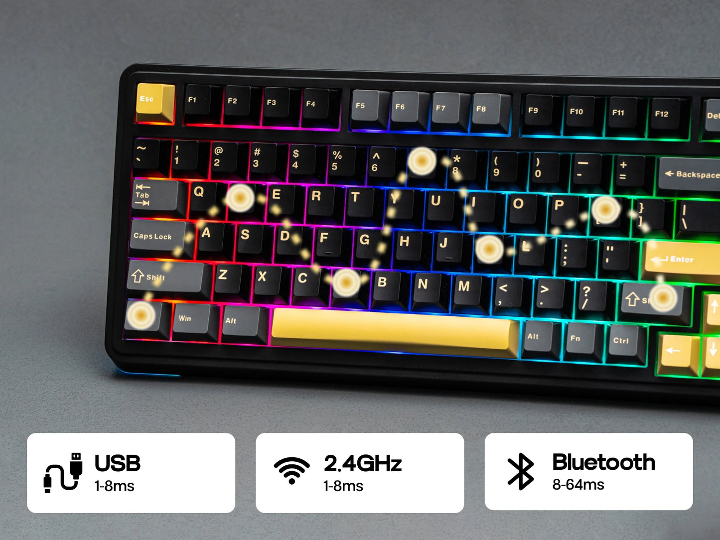 EPOMAKER X AULA EA75 MAX 75% ANSI-US-Layout Hot-Swap-Gasket kabelgebundene/BT/2.4GHz kabellose mechanische Tastatur mit Display & Drehregler