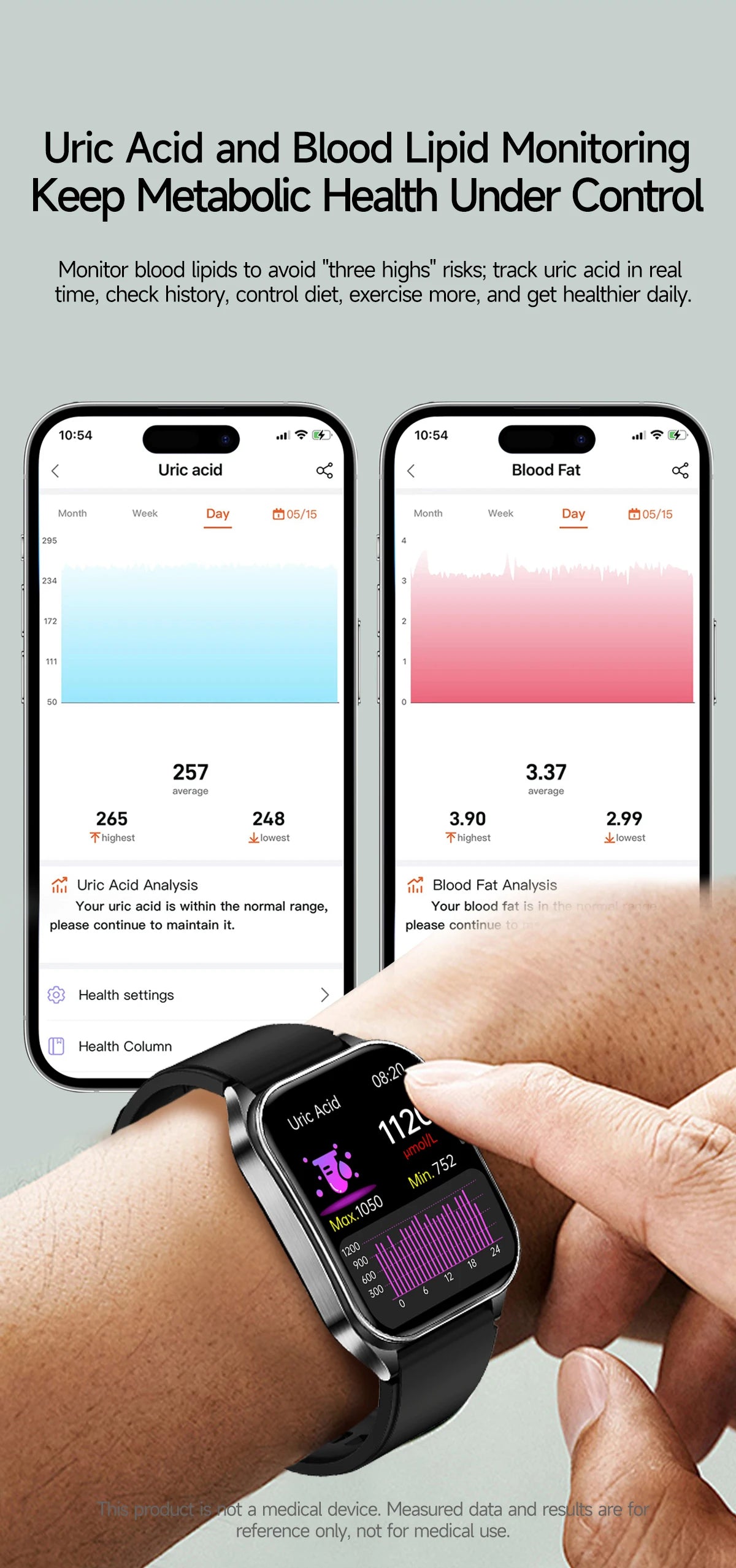 2026 New 650nm Laser Therapy Blood Fat Uric Acid Blood Pressure Smart Watch ECG+PPG Precise Health Monitor Smartwatches For Men