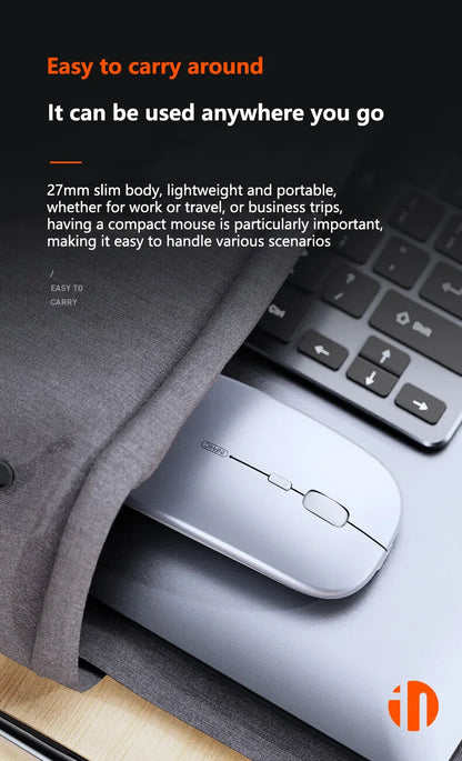 Mouse Wireless Silenzioso da Ufficio Inphic M1P Ultra-Sottile Portatile con Interfaccia USB, Indicatore Batteria e Ricarica TYPE-C
