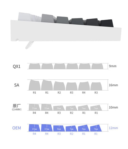 Teclas gamer RGB con retroiluminación degradada para teclado mecánico con interruptores MX, perfil OEM, PBT, blanco y azul, distribución ISO, teclas DIY