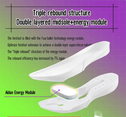 IRUNSVAN Marathon Full Length Carbon Plate Running Shoes Men Cushion Shock Absorbent Triple Rebound Outdoors Road Sports Shoes