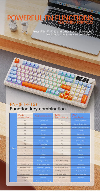 M96 kabellose Bluetooth-Tastatur FREEWOLF mit Digitalanzeige, RGB-Hintergrundbeleuchtung, 2000mAh-Akku & PBT-Tastenkappen für PC/Laptop