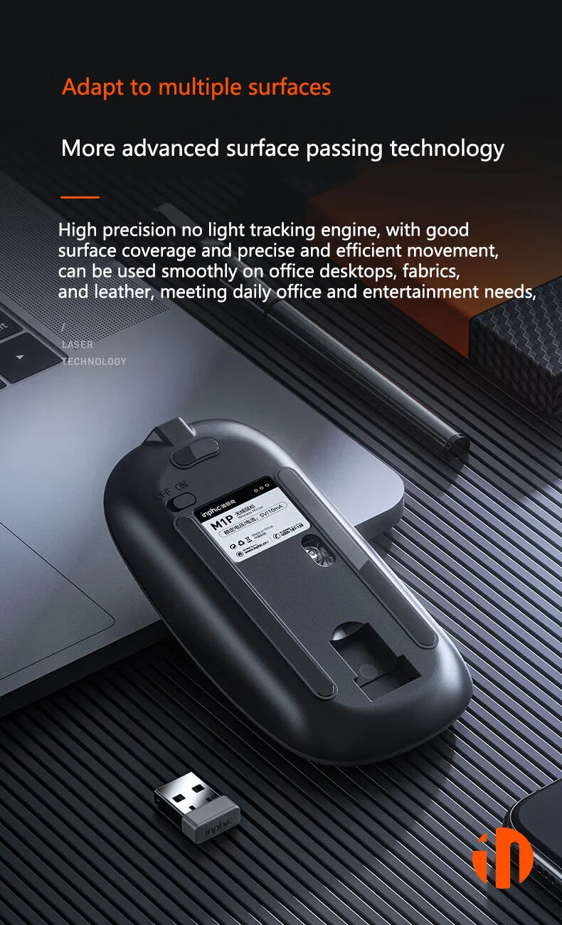 Mouse Wireless Silenzioso da Ufficio Inphic M1P Ultra-Sottile Portatile con Interfaccia USB, Indicatore Batteria e Ricarica TYPE-C