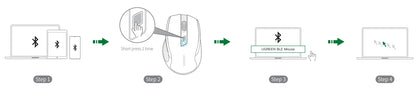 Rato sem fios UGREEN Bluetooth 5.0 ergonómico 4000DPI com 6 botões silenciosos para MacBook, tablet, portáteis, computador e PC, rato 2.4G