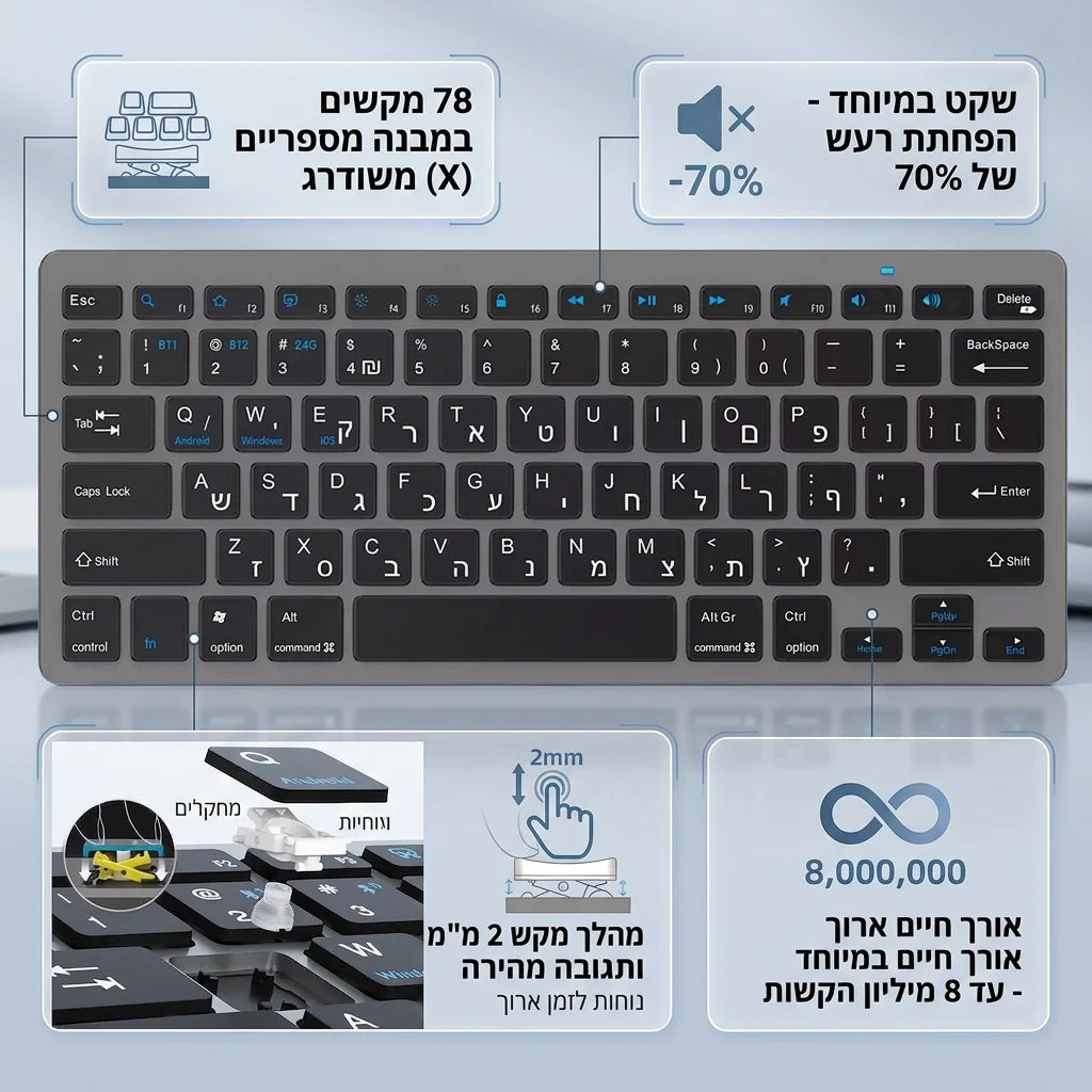 Hebräisch-englisches Layout – kabellose Bluetooth- & 2.4G-Dual-Mode-Tastatur, schlank, kompakt und ergonomisch für Windows, iOS und Android