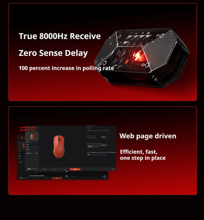 FGG Madlions Mad G Pro Max Ultra-lightweight Wireless Mouse Original 8K HZ Dual-Mode Low Latency PAW3395 Gamer Accessories Gifts