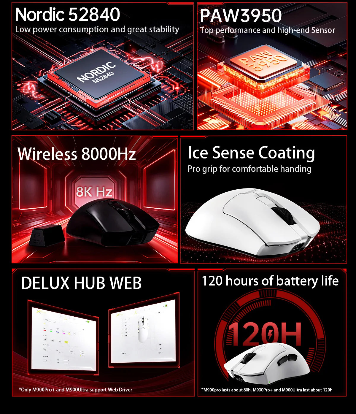 Delux M900PRO Versione ultraleggera Mouse gaming wireless ergonomico 1K/8K Polling Rate 50g PAW3395 per gamer PC destrorsi con mano grande