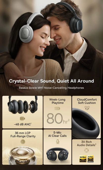 Baseus Bowie MH1 Bluetooth Headphones 48dB Noise Cancellation Hi-res LDAC Over Ear Headset Audio Wireless Earphone Earbuds